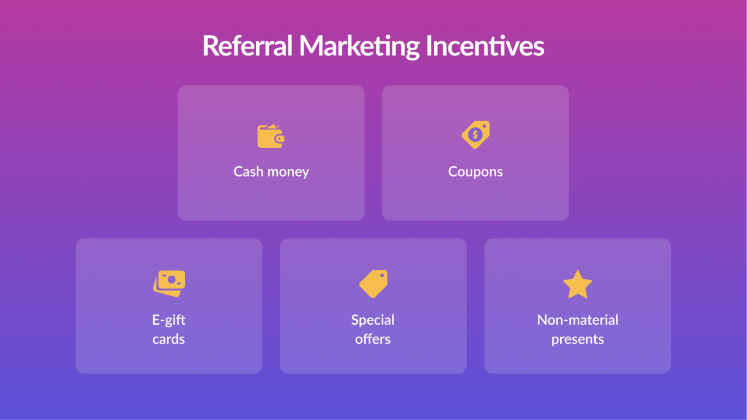 Referral Marketing Program Basics Creation Tips Examples And More 2933
