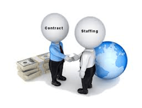 Contract Staffing